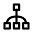 hierarchy-square-more